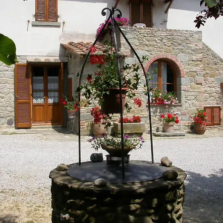 Locazione Turistica Casaghezzi 哥尔顿