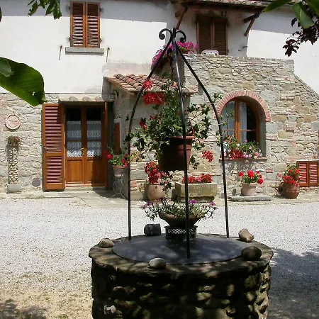 Locazione Turistica Casaghezzi