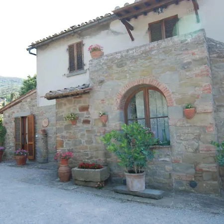 Locazione Turistica Casaghezzi 公寓 *